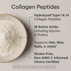 Collagen Peptides